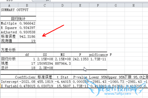 如何使用excel做一元线性回归分析