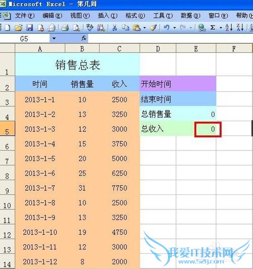 EXCEL技巧——计算不同日期段内的销售总收入