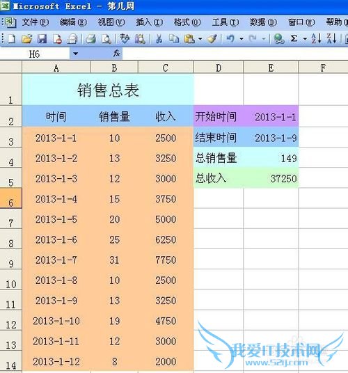 EXCEL技巧——计算不同日期段内的销售总收入