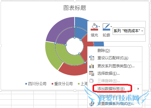 Excel圆环图怎么制作
