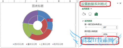 Excel圆环图怎么制作