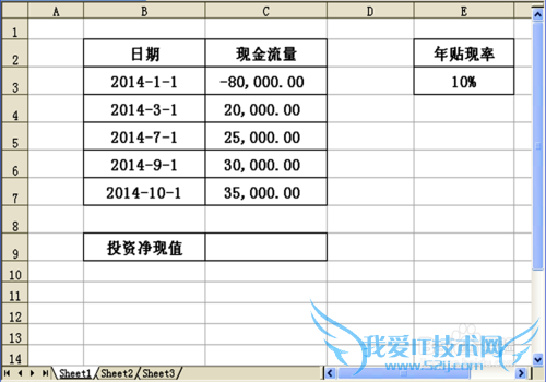 如何运用Excel财务函数计算投资回报净现值