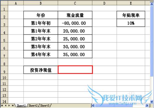 如何运用Excel财务函数计算投资回报净现值