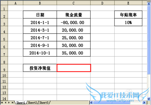如何运用Excel财务函数计算投资回报净现值