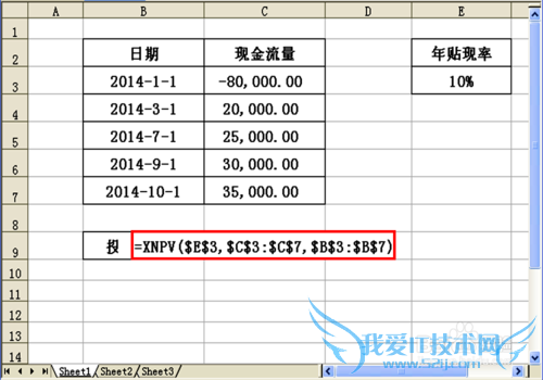 如何运用Excel财务函数计算投资回报净现值