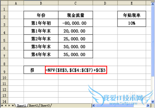 如何运用Excel财务函数计算投资回报净现值
