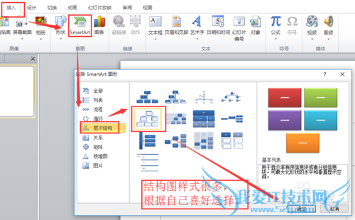 PPT EXCEL Դܴ֯ṹͼ
