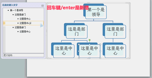 PPT EXCEL Դܴ֯ṹͼ