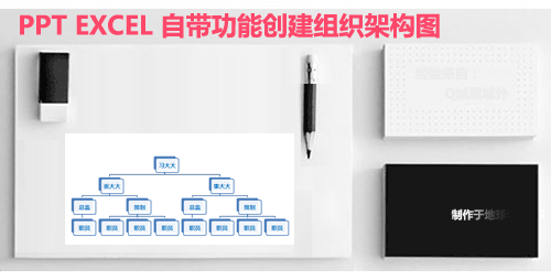 PPT EXCEL Դܴ֯ṹͼ