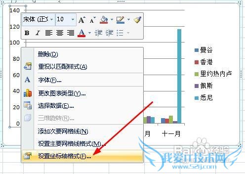 excel图表怎样设置坐标轴刻度和单位