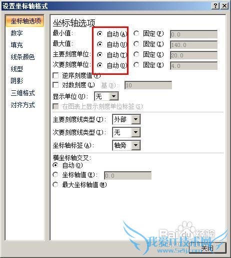 excel图表怎样设置坐标轴刻度和单位