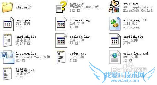 Word,excel,PPTƽ⹤ߵʹ÷