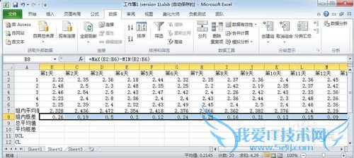 怎么用excel2010制作平均-极差控制图?