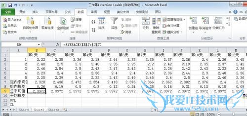 怎么用excel2010制作平均-极差控制图?