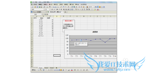 EXCEL使用技巧:图表的建立