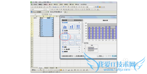 EXCEL使用技巧:图表的建立