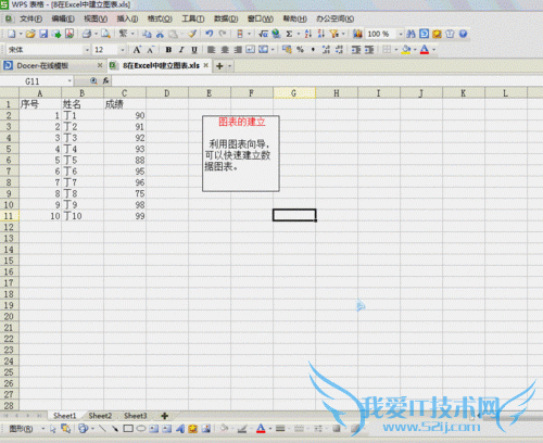 EXCEL使用技巧:图表的建立