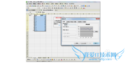 EXCEL使用技巧:图表的建立