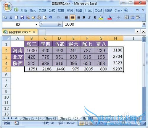 excel自动求和怎么用法