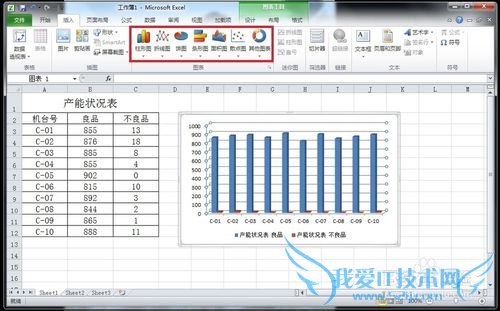 怎样在Excel中制作图表