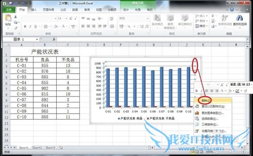 怎样在Excel中制作图表
