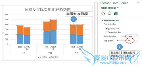 Excel二维双向集柱堆叠柱状图(直方图)制作