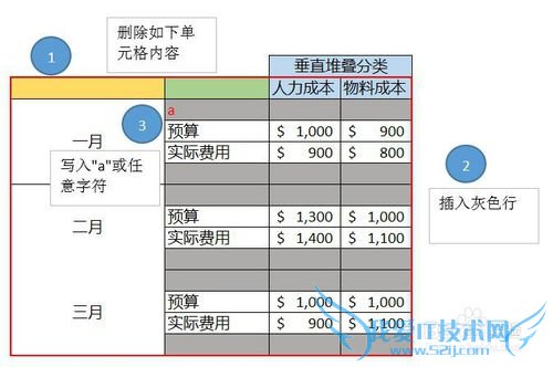 Excel二维双向集柱堆叠柱状图(直方图)制作