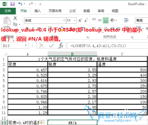 Excel中lookup函数的使用方法