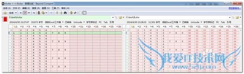怎样比较两个excel文件的差异