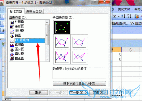 如何用excel制作线性回归方程的图