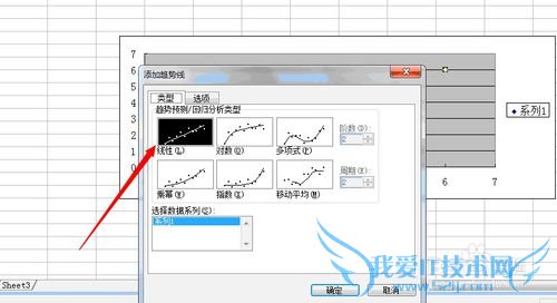如何用excel制作线性回归方程的图