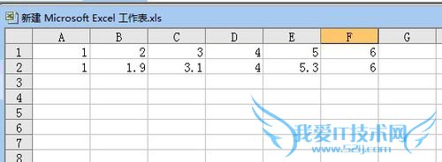如何用excel制作线性回归方程的图