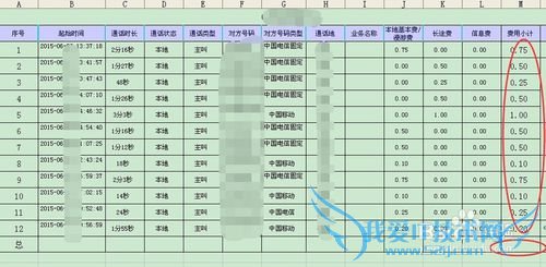 网上拉的数据到excel表格无法求和