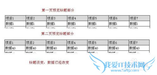 Excel ñͷʹÿҳܴӡʵ