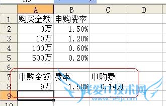 Excel֮LOOKUP