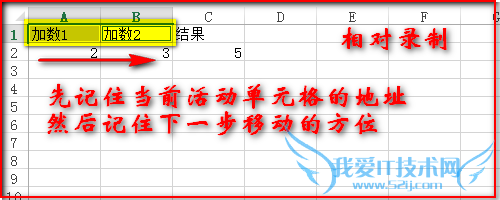 Excel 2013 VBA之宏录制器——相对录制