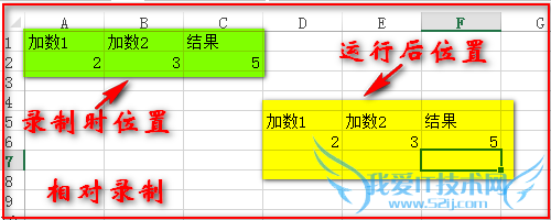 Excel 2013 VBA之宏录制器——相对录制