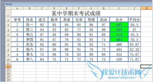 怎样在Excel中使用条件格式和查找
