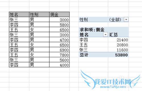 如何使用excel分组求和