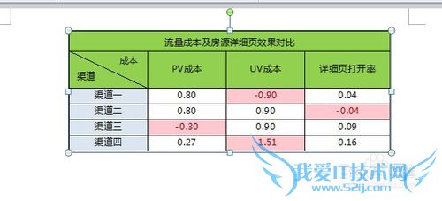 怎么将excel表格保存为图片