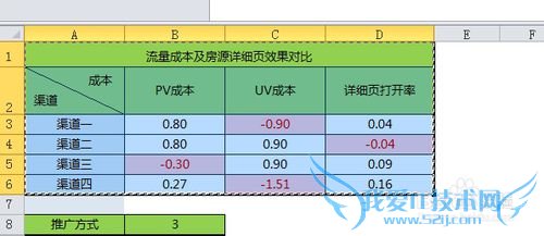 怎么将excel表格保存为图片