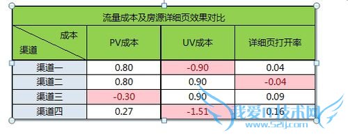 怎么将excel表格保存为图片