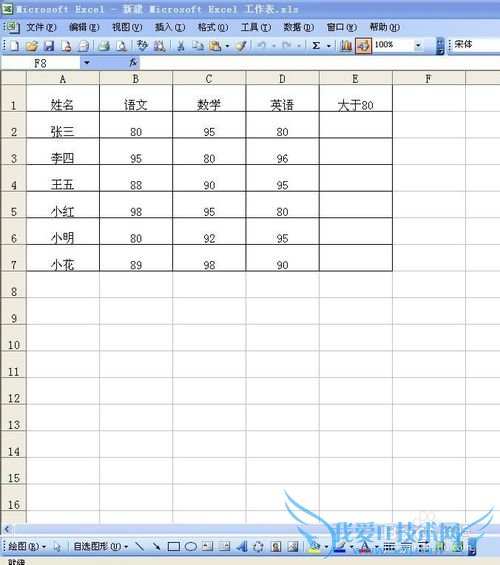 EXCEL򿪺ʾµsheet1ô