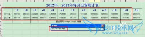 wps、excel表格怎么做数据对比图