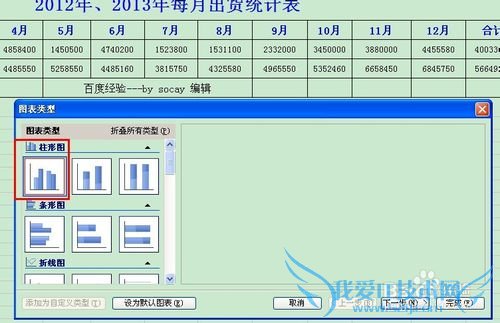 wps、excel表格怎么做数据对比图