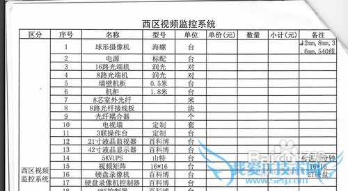ͼƬתexcelɨתexcel򵥣