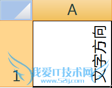 Excel表格怎么改变单元格中文字方向让文字倾斜