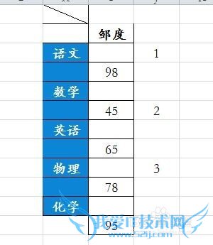 Excel如何使每行后都插入空行,并填入相应数据