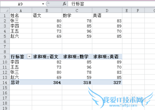 如何制作excel数据透视表和数据透视图