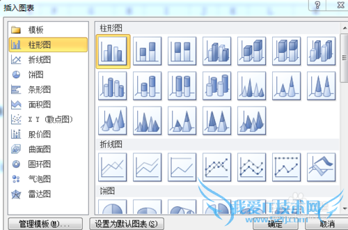 如何制作excel数据透视表和数据透视图